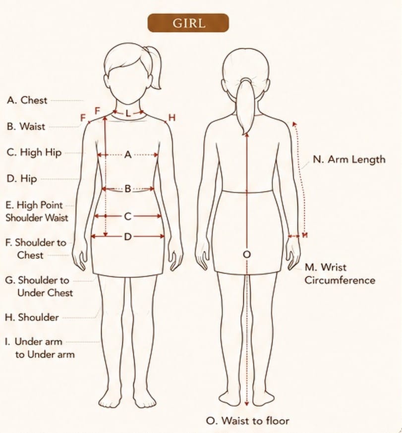 Where to take each measurement, marked A to O on a girl